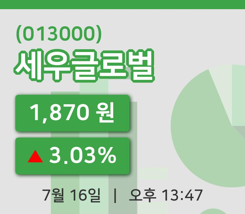 [세우글로벌주가] 16일 이시각 현재  1,870원