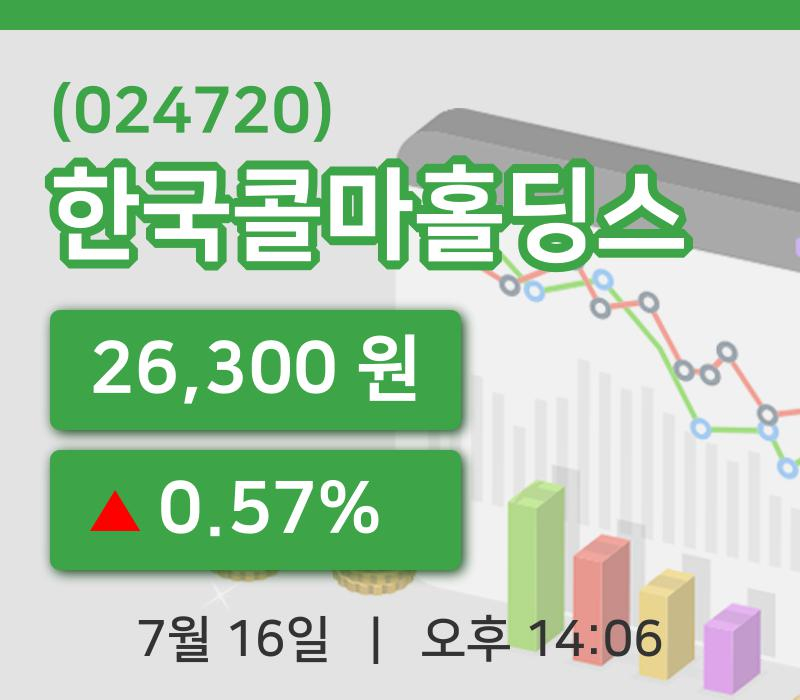 [한국콜마홀딩스주가] 14시 06분 현재 26,300원