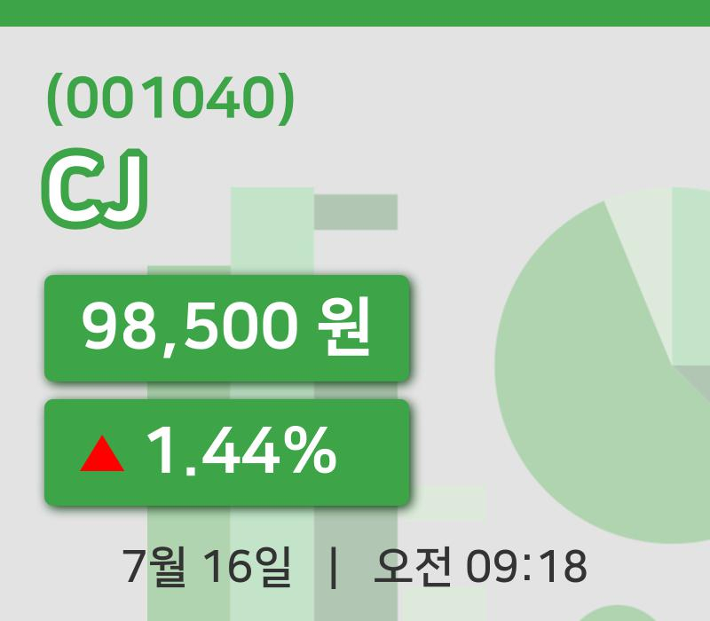 [CJ주가] 16일 9시 18분 현재 98,500원