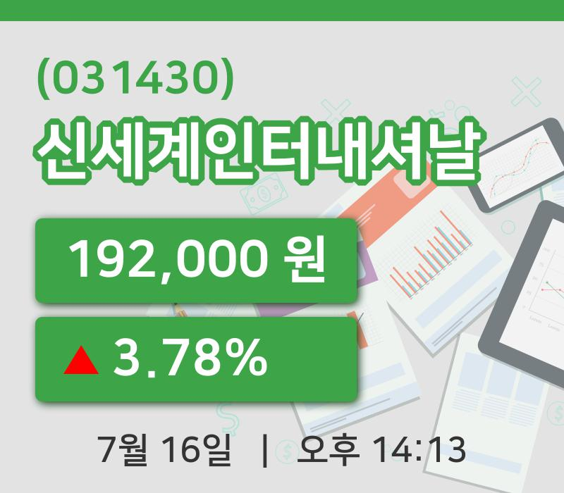 [신세계인터내셔날주가] 16일 이시각 현재  192,000원