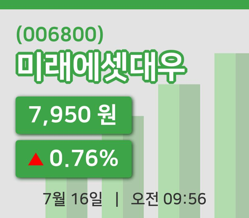 [미래에셋대우주가] 9시 56분 현재 7,950원