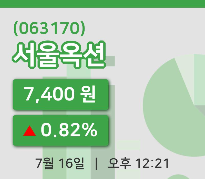 [서울옥션주가] 16일 이시각 현재  7,400원