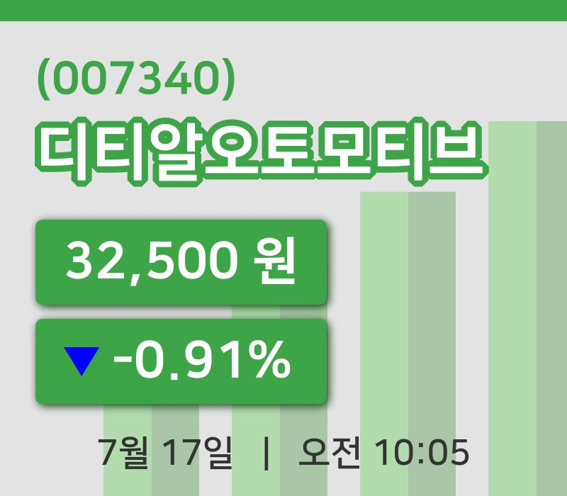 [디티알오토모티브주가] 10시 05분 현재 32,500원