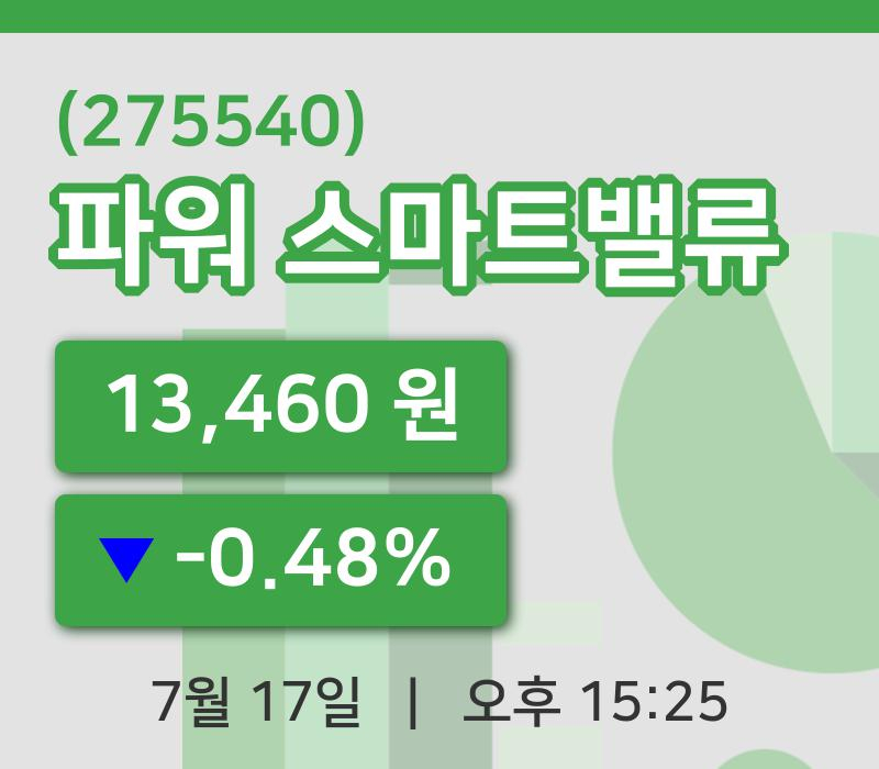[파워 스마트밸류주가] 17일 이시각 현재  13,460원