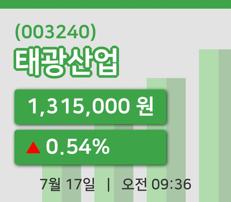 [태광산업주가] 17일 이시각 현재  1,315,000원