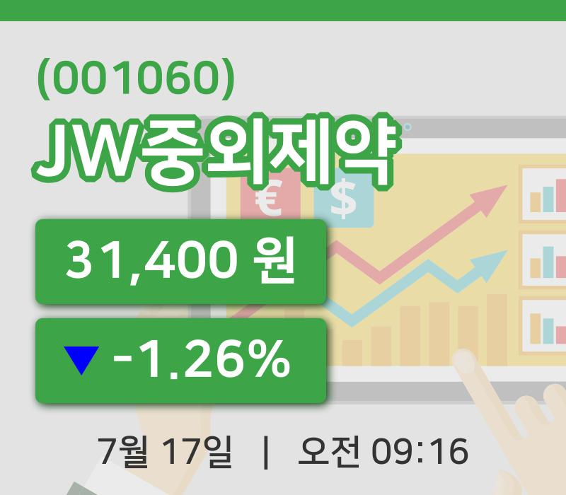 [JW중외제약주가] 17일 이시각 현재  31,400원