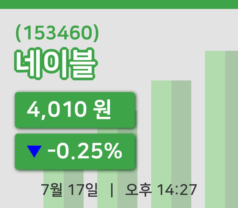 [네이블주가] 17일 이시각 현재  4,010원