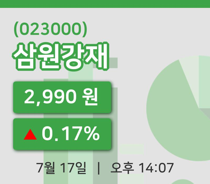 [삼원강재주가] 17일 이시각 현재  2,990원
