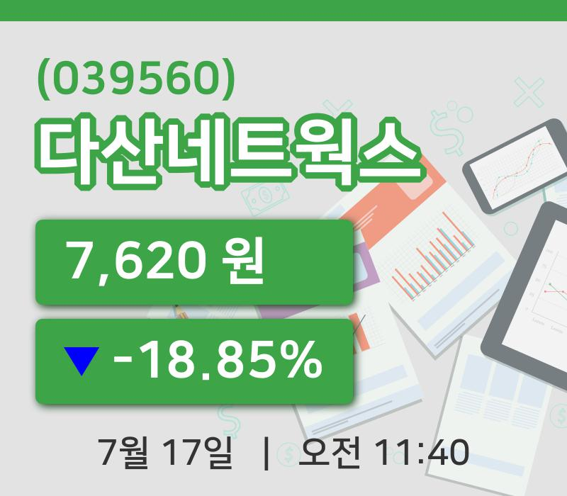 [다산네트웍스주가] 11시 40분 현재 7,620원