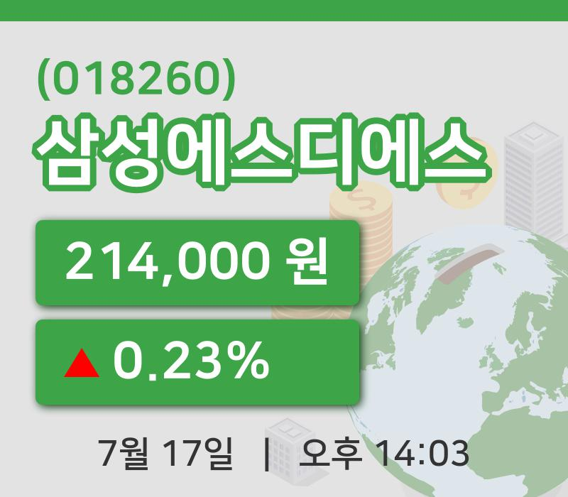 [삼성에스디에스주가] 17일 이시각 현재  214,000원