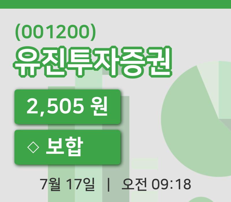 [유진투자증권주가] 17일 이시각 현재  2,505원