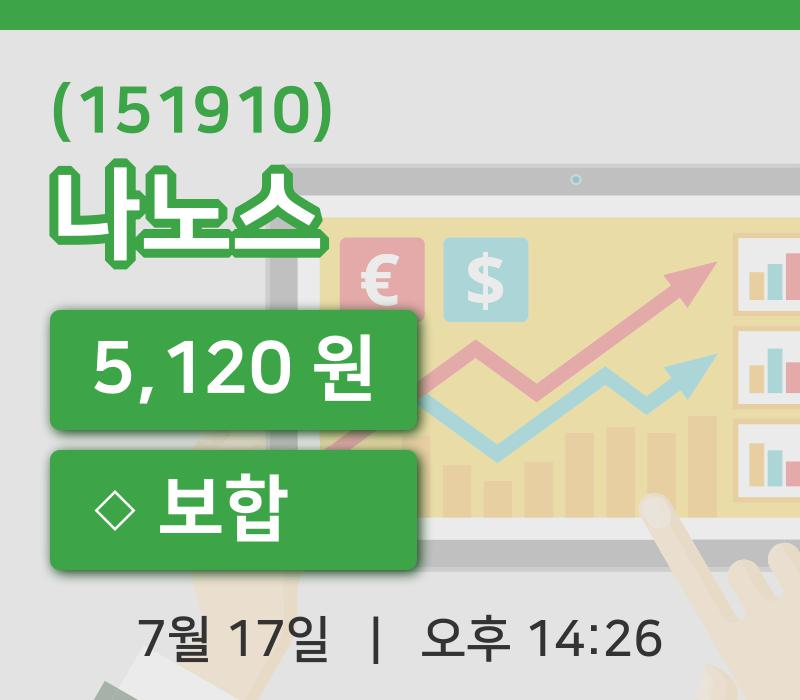 [나노스주가] 14시 26분 현재 5,120원