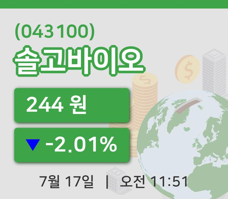 [솔고바이오주가] 17일 11시 51분 현재 244원