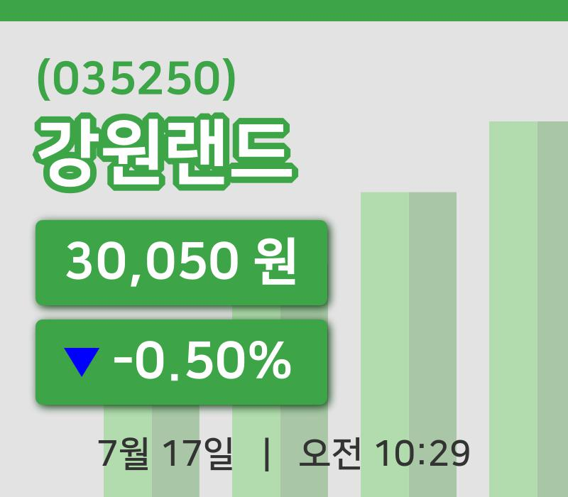 [강원랜드주가] 17일 10시 29분 현재 30,050원