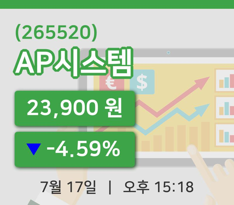 [AP시스템주가] 17일 15시 18분 현재 23,900원