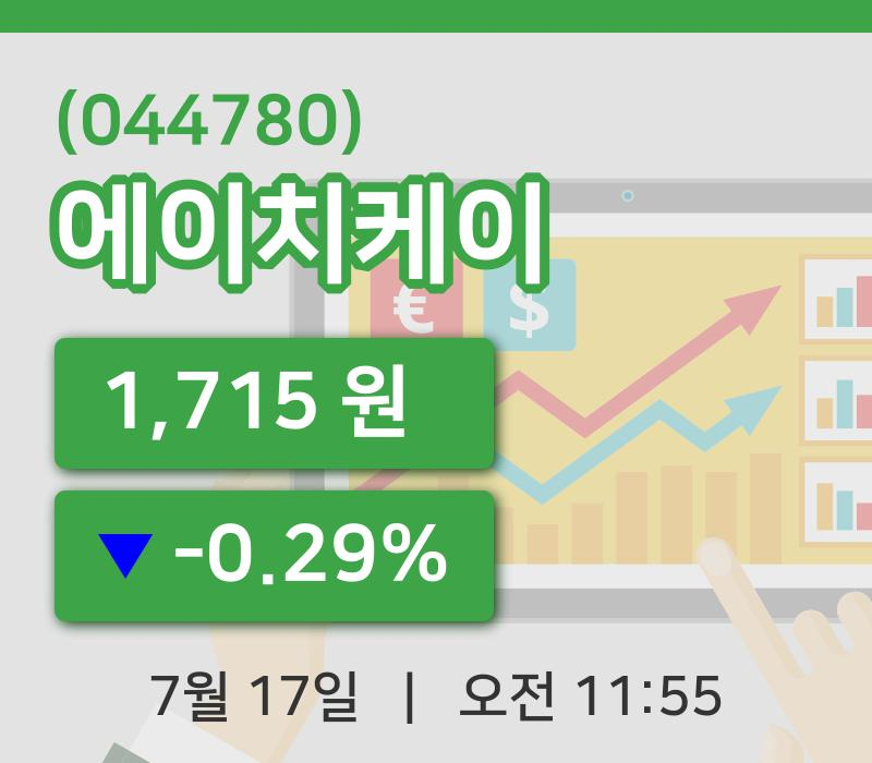 [에이치케이주가] 11시 55분 현재 1,715원