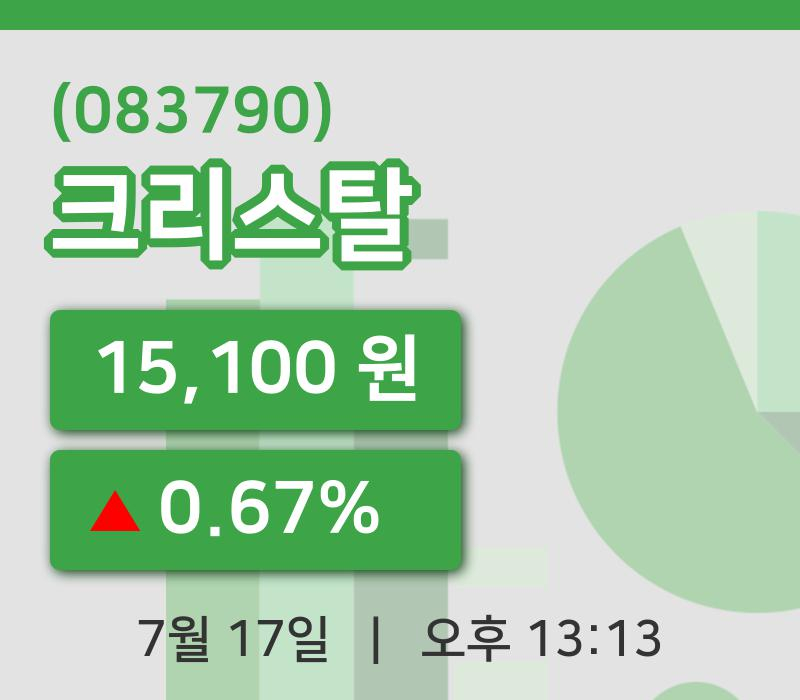 [크리스탈주가] 17일 13시 13분 현재 15,100원