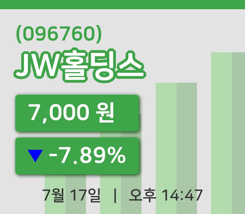 [JW홀딩스주가] 17일 14시 47분 현재 7,000원