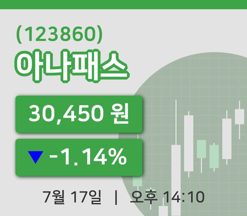 [아나패스주가] 17일 14시 10분 현재 30,450원