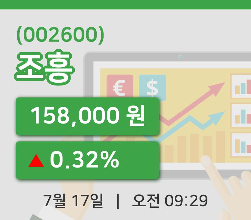 [조흥주가] 17일 9시 29분 현재 158,000원