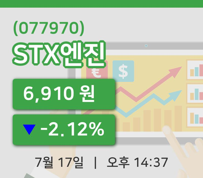 [STX엔진주가] 14시 37분 현재 6,910원