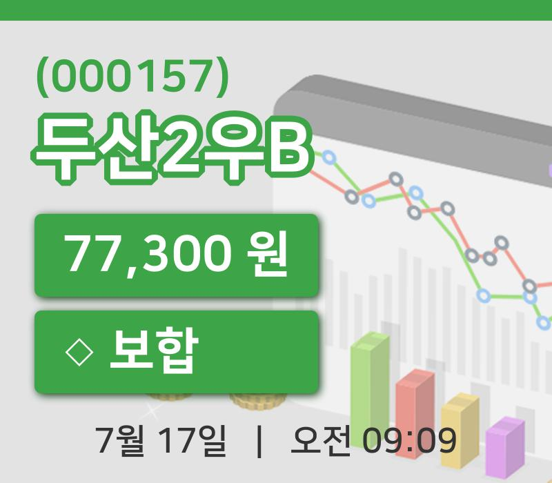 [두산2우B주가] 17일 9시 09분 현재 77,300원
