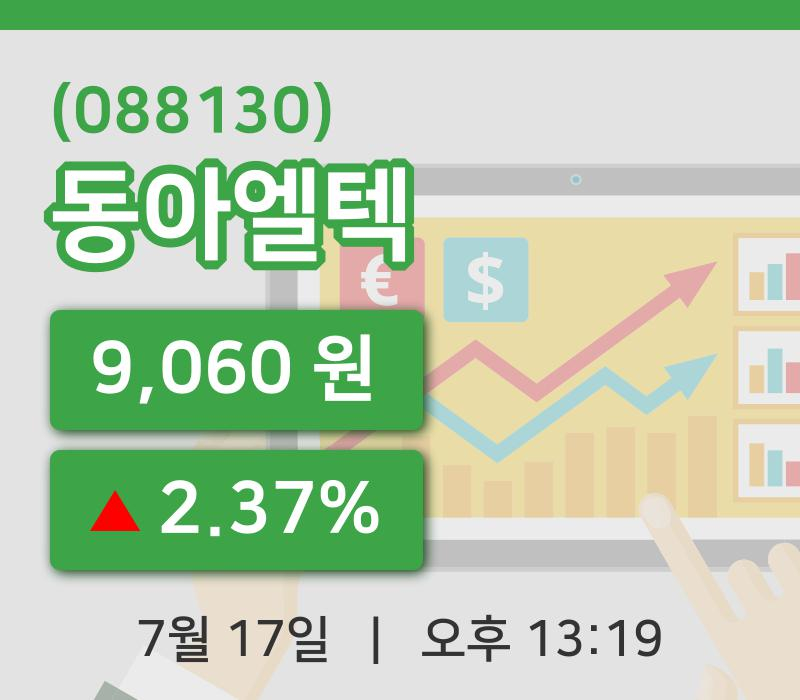 [동아엘텍주가] 13시 19분 현재 9,060원