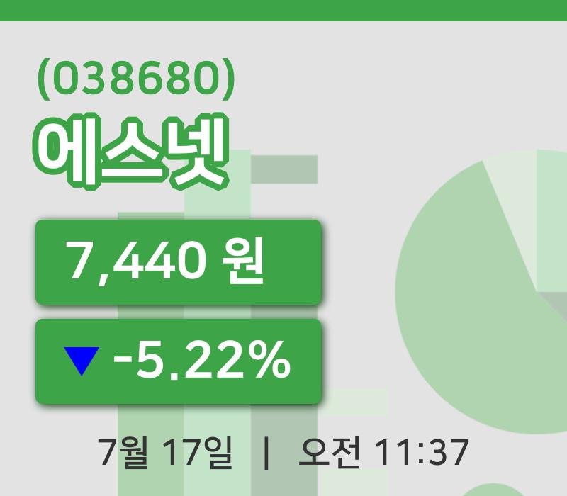 [에스넷주가] 17일 이시각 현재  7,440원