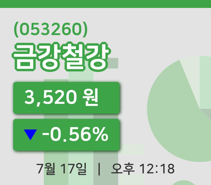 [금강철강주가] 17일 12시 18분 현재 3,520원