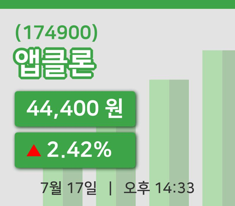 [앱클론주가] 17일 14시 33분 현재 44,400원