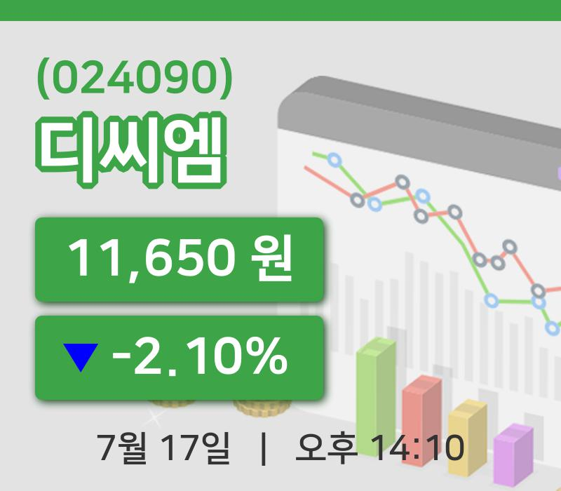 [디씨엠주가] 17일 14시 10분 현재 11,650원