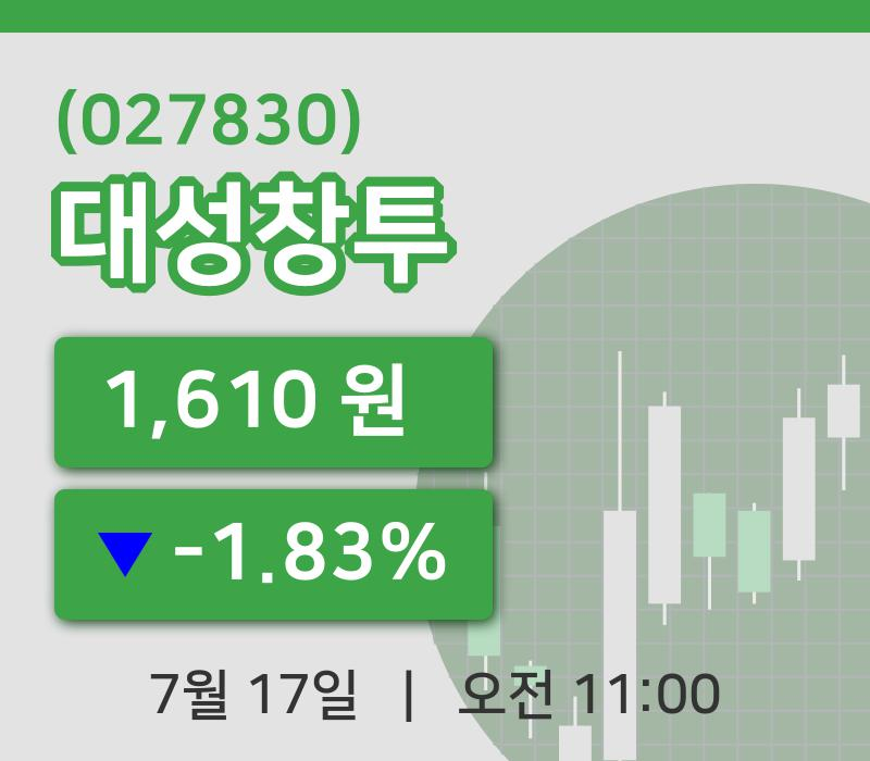 [대성창투주가] 17일 이시각 현재  1,610원