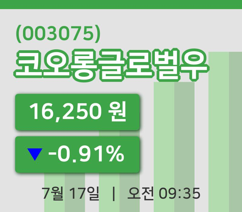 [코오롱글로벌우주가] 9시 35분 현재 16,250원