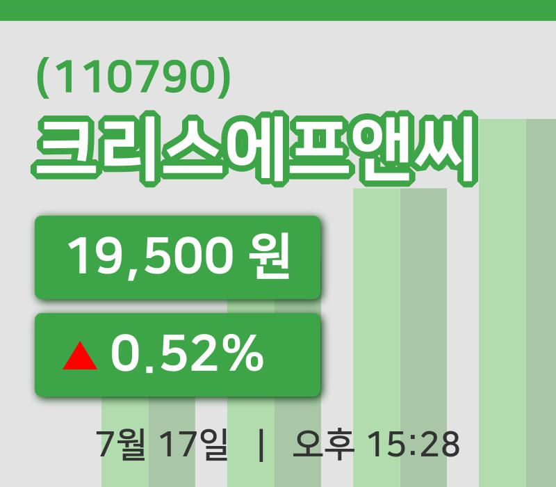 [크리스에프앤씨주가] 15시 28분 현재 19,500원