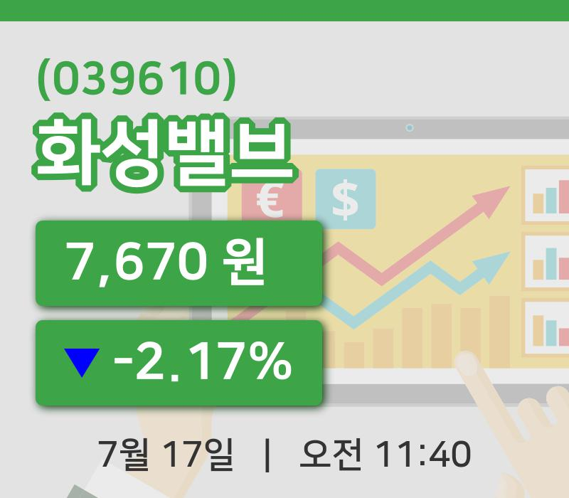 [화성밸브주가] 11시 40분 현재 7,670원