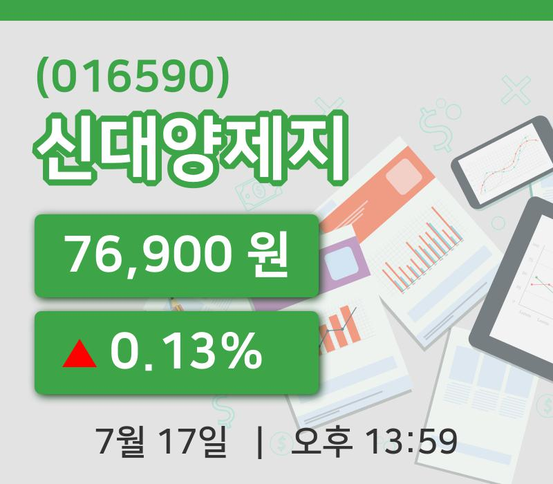 [신대양제지주가] 13시 59분 현재 76,900원