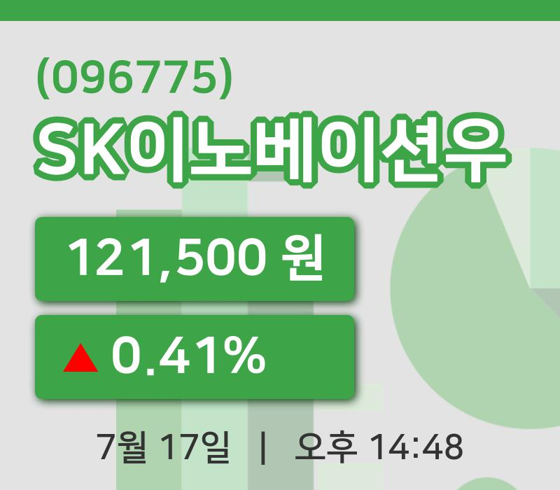 [SK이노베이션우주가] 14시 48분 현재 121,500원