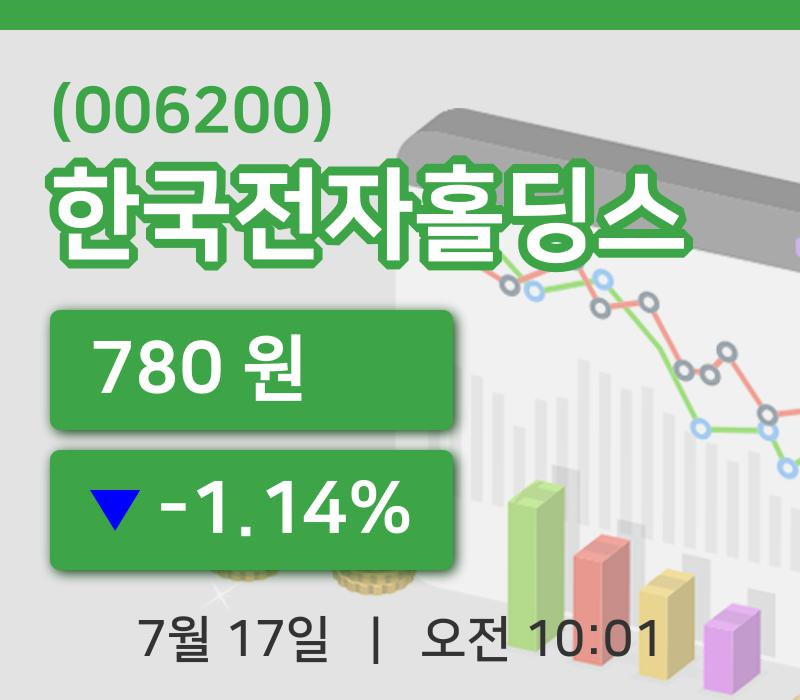 [한국전자홀딩스주가] 17일 10시 01분 현재 780원