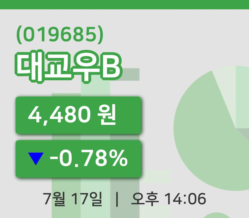 [대교우B주가] 14시 06분 현재 4,480원