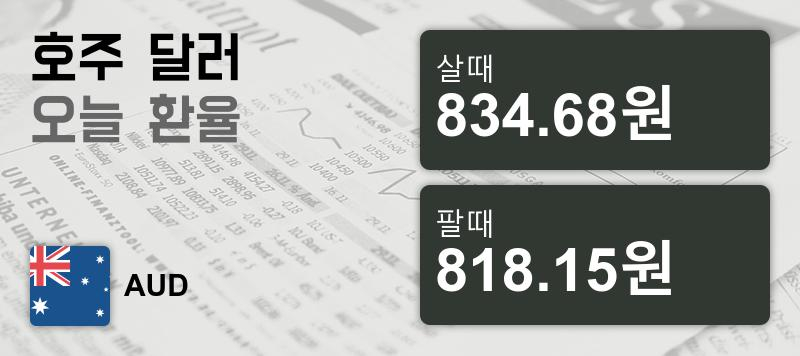 17일 호주 달러 살때 834.68원, 팔때 818.15원 ▼-0.49%감소