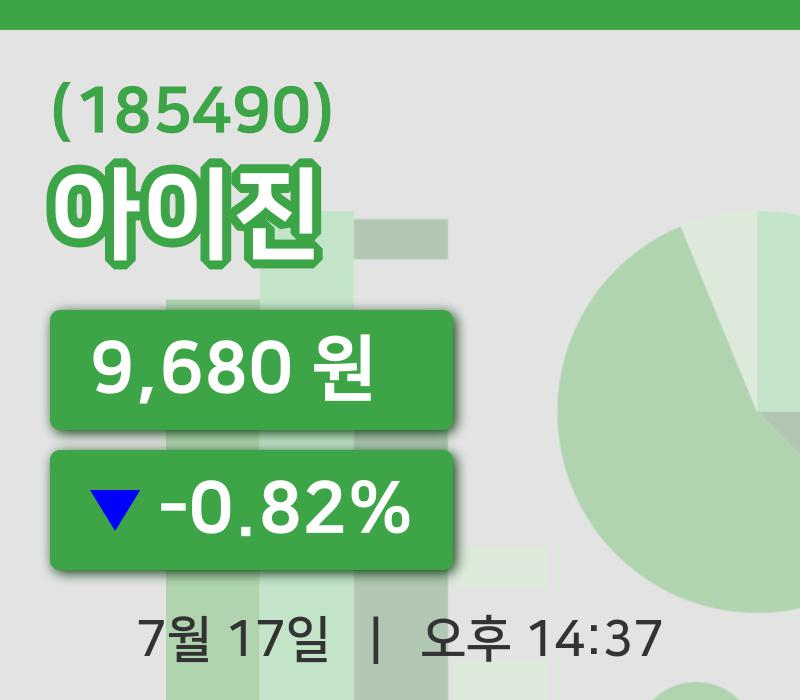 [아이진주가] 14시 37분 현재 9,680원