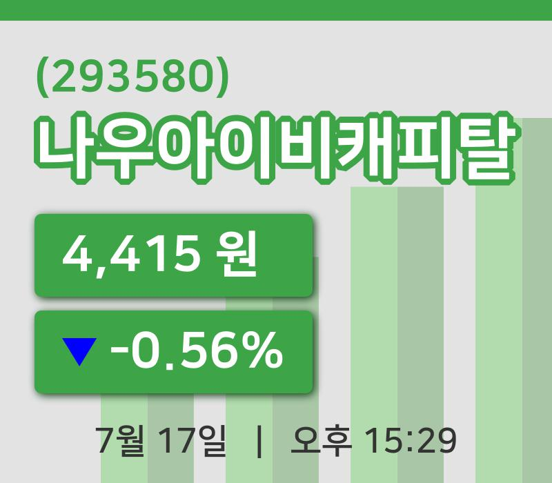 [나우아이비캐피탈주가] 15시 29분 현재 4,415원