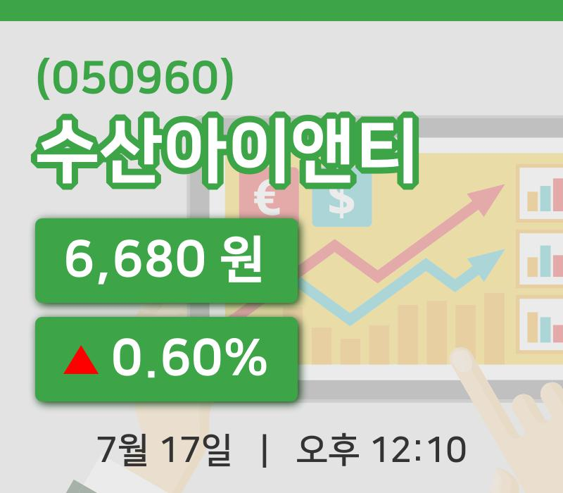 [수산아이앤티주가] 12시 10분 현재 6,680원