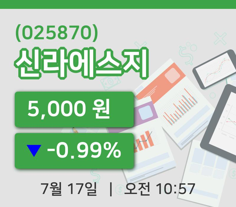 [신라에스지주가] 17일 10시 57분 현재 5,000원