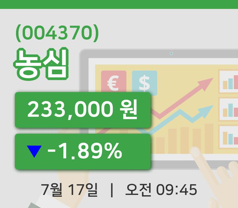 [농심주가] 9시 45분 현재 233,000원