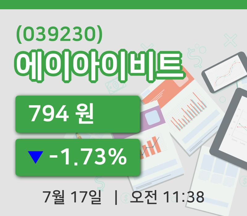 [에이아이비트주가] 11시 38분 현재 794원
