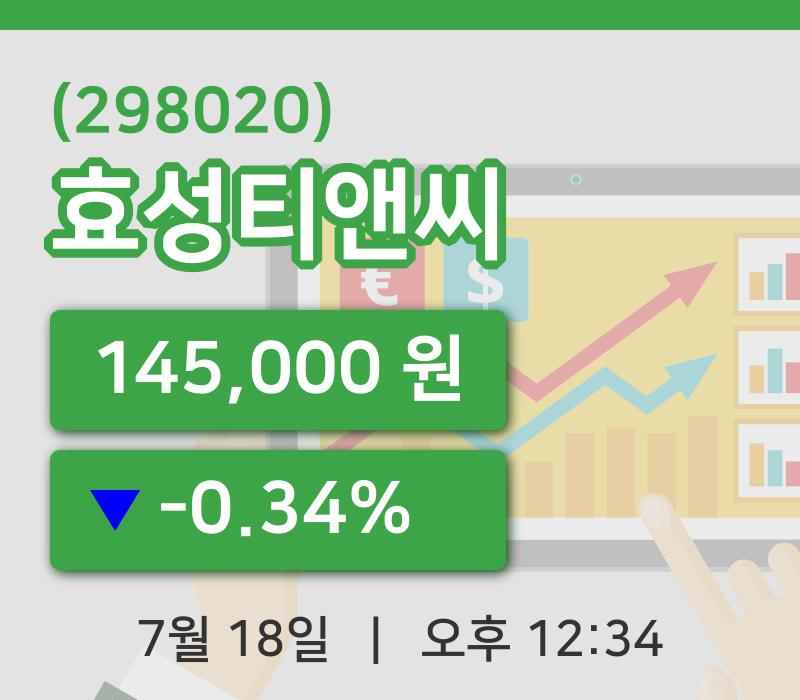 [효성티앤씨주가] 18일 12시 34분 현재 145,000원