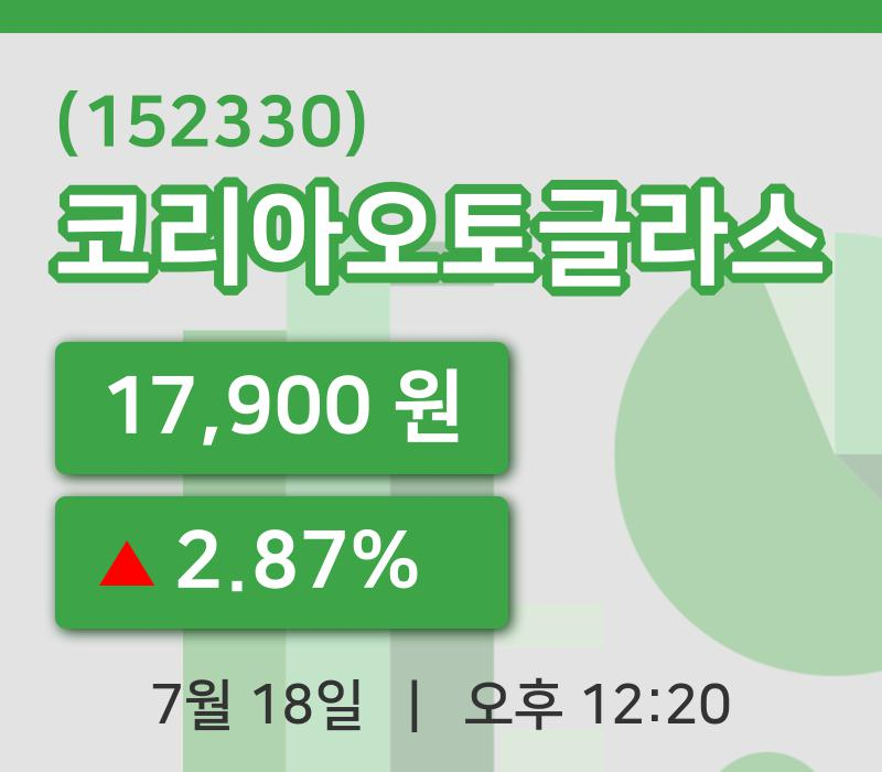 [코리아오토글라스주가] 12시 20분 현재 17,900원