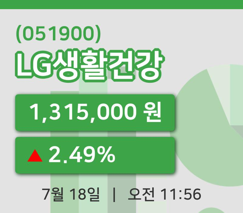 [LG생활건강주가] 18일 11시 56분 현재 1,315,000원