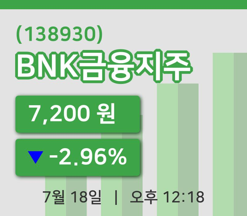 [BNK금융지주주가] 18일 이시각 현재  7,200원